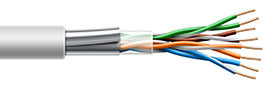 Advantages of fibre optic cable - durability